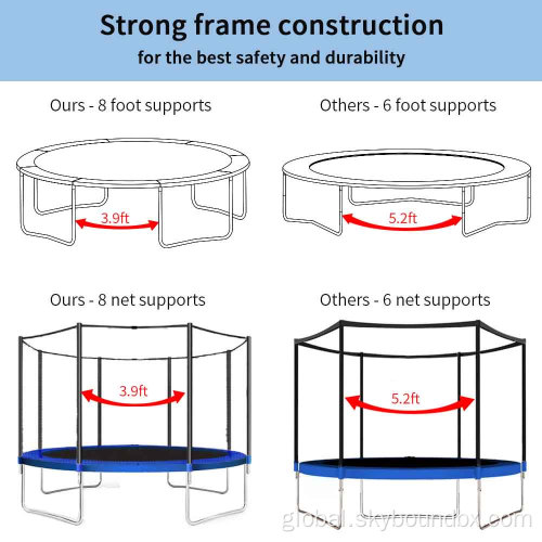 Trampoline with Safety Enclosure Net jumping Bed Trampoline